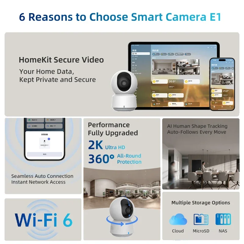 Originele Aqara Smart Camera E - Diy Home Electronics recensie en prijs