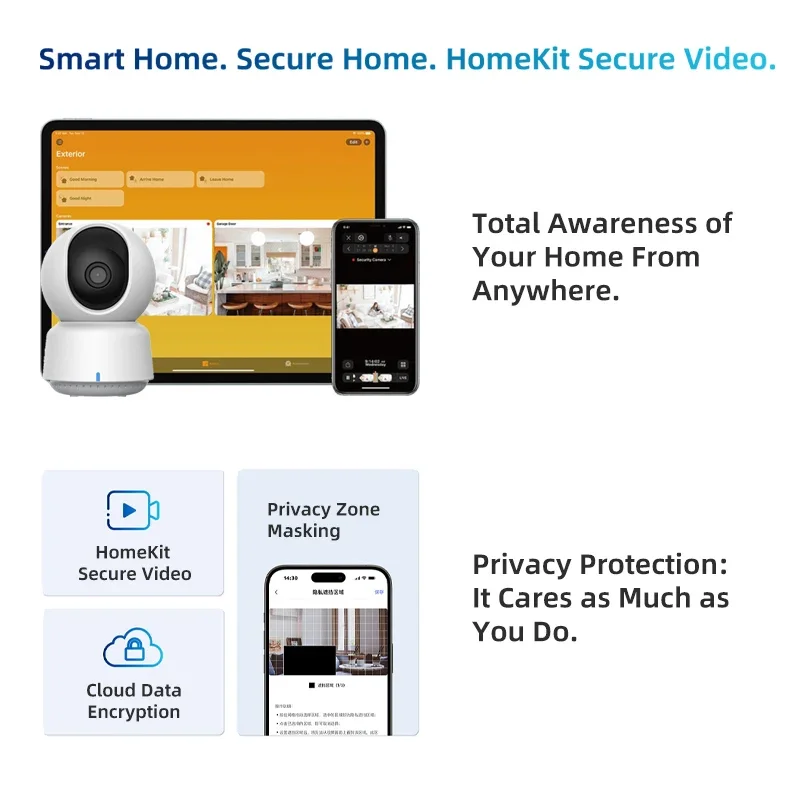 Originele Aqara Smart Camera E - Diy Home Electronics recensie en prijs