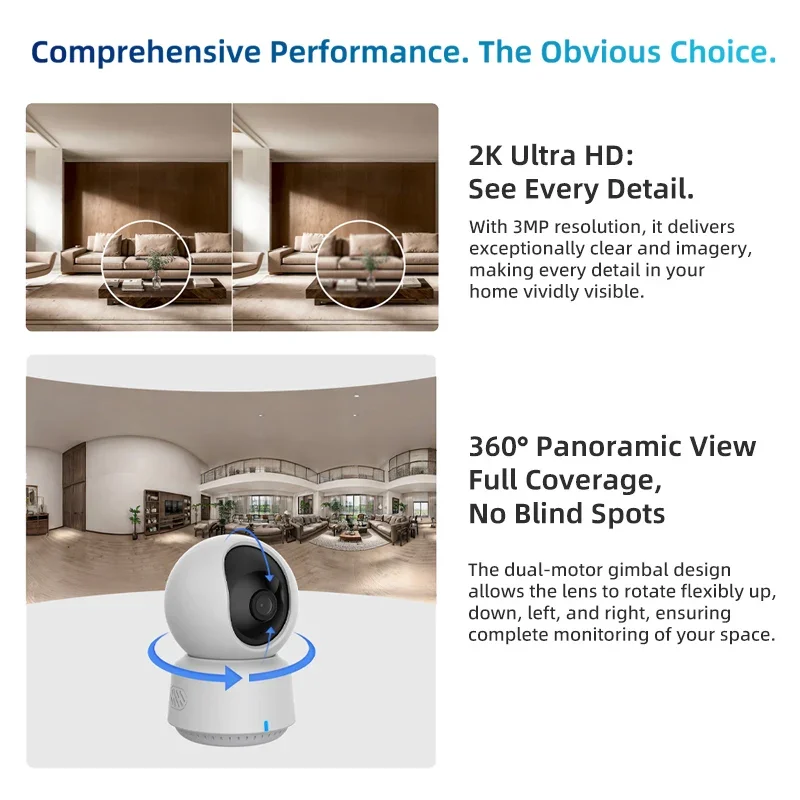 Originele Aqara Smart Camera E - Diy Home Electronics recensie en prijs