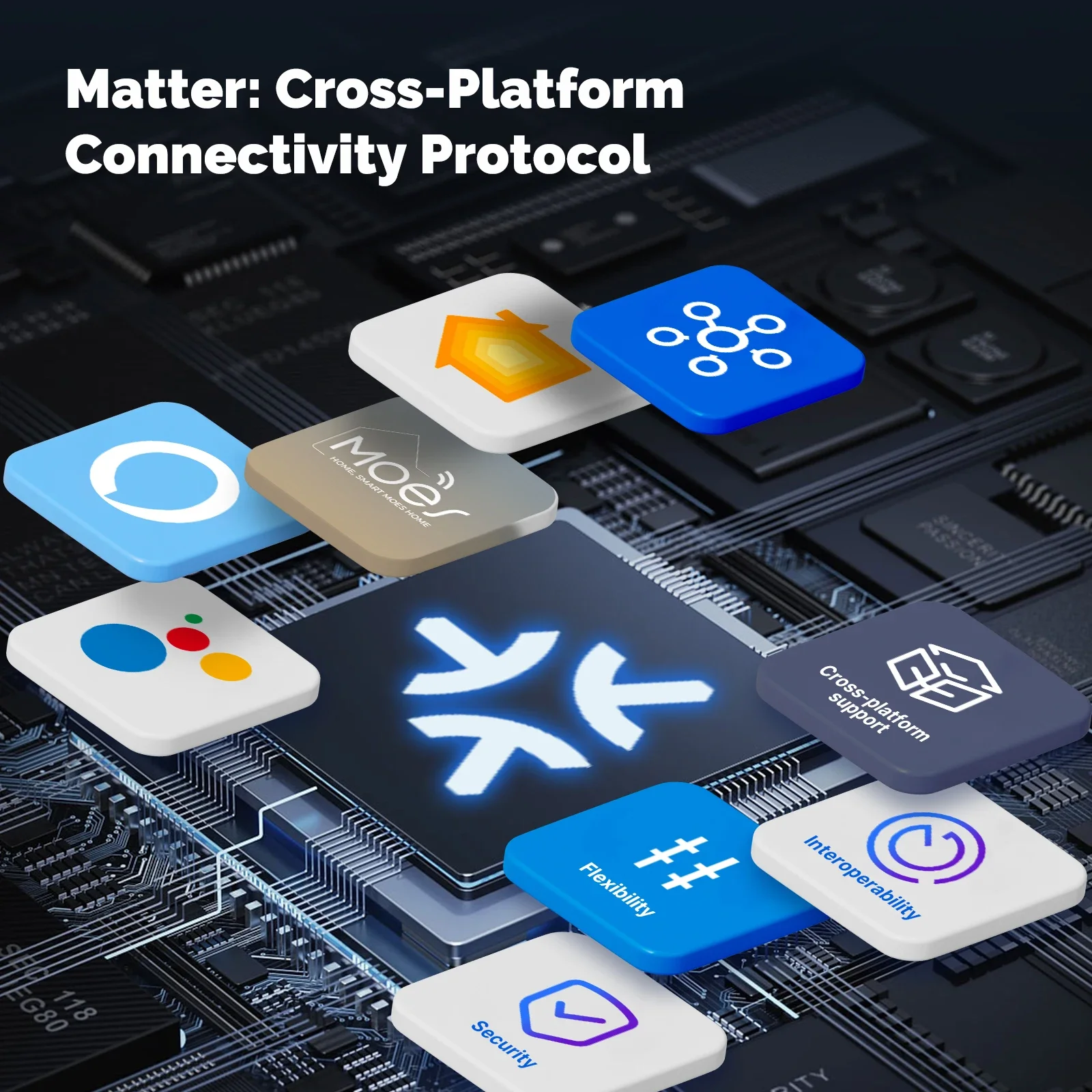 MOES Matter Tuya WiFi Smart Li - Diy Home Electronics recensie en prijs