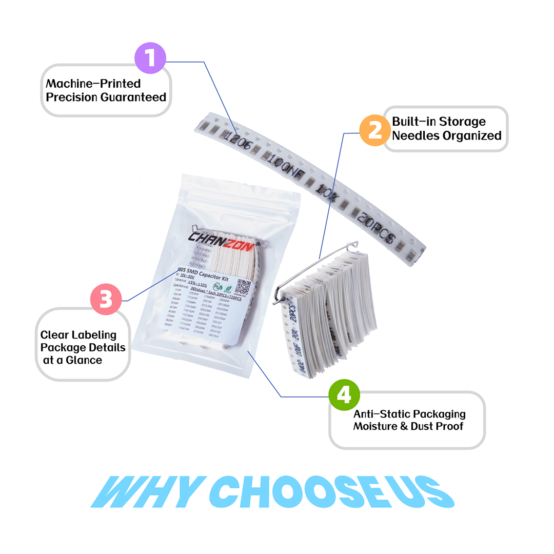 0603 SMD keramische condensato - Capacitor Kit Assortment recensie en prijs